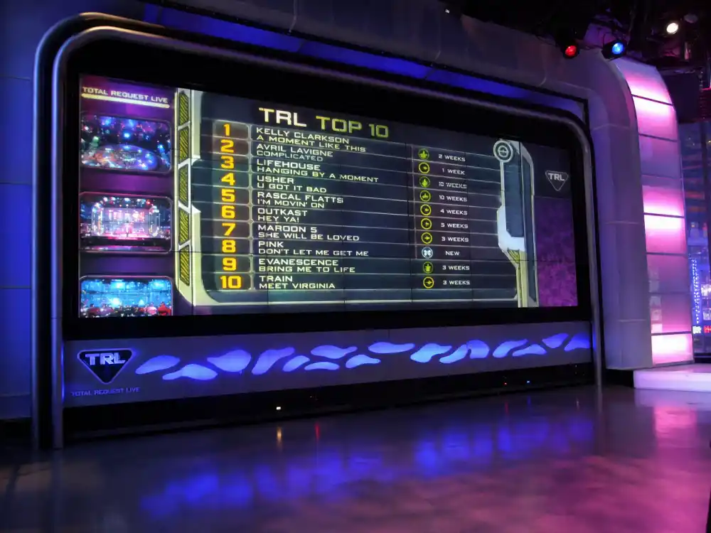 Early-2000s TRL countdown TV studio for 2000s teen stars where are they now music television era
