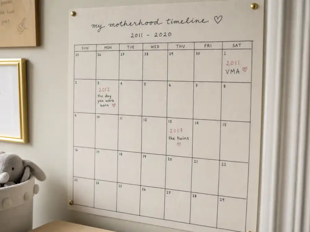 Handmade motherhood timeline calendar with 2011 VMA 2012 birth 2017 twins marks in Beyonce motherhood journey timeline — verified milestone years per People