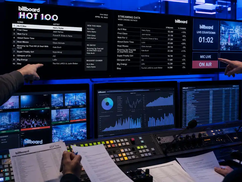 Billboard chart data monitors tracking eligibility for Billboard Music Awards 2026 winners based on streaming sales and radio metrics