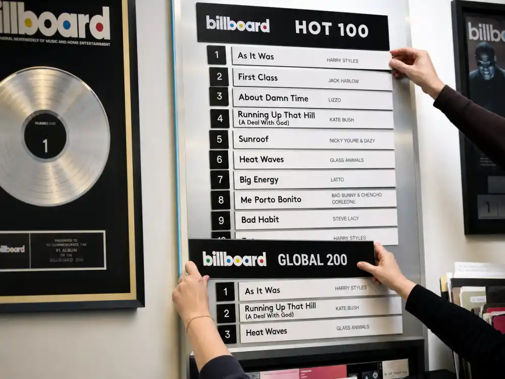 Chart-topping Billboard montage for celebrity kids who became bigger stars than parents streaming and album metrics editorial without identifiable faces