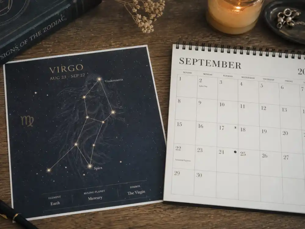Virgo zodiac chart beside September calendar for how old is Keanu Reeves — September 2 birth date places him under the Virgo sign in Western astrology