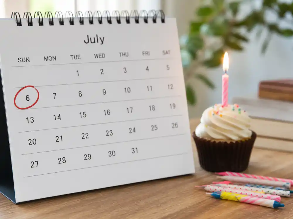 July 6 birthday calendar and candles marking how old is Kevin Hart each year when fans celebrate his Cancer birth date