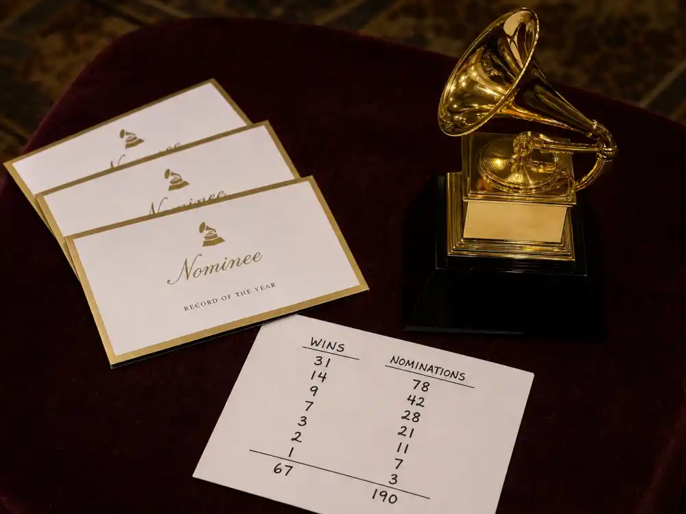 Golden music trophy beside nomination tally sheet showing the difference between most Grammy nominations and most Grammy awards won by an artist